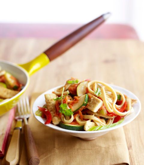 Mexican Veggie Stacks forecast Mexican Veggie Stacks recommendations