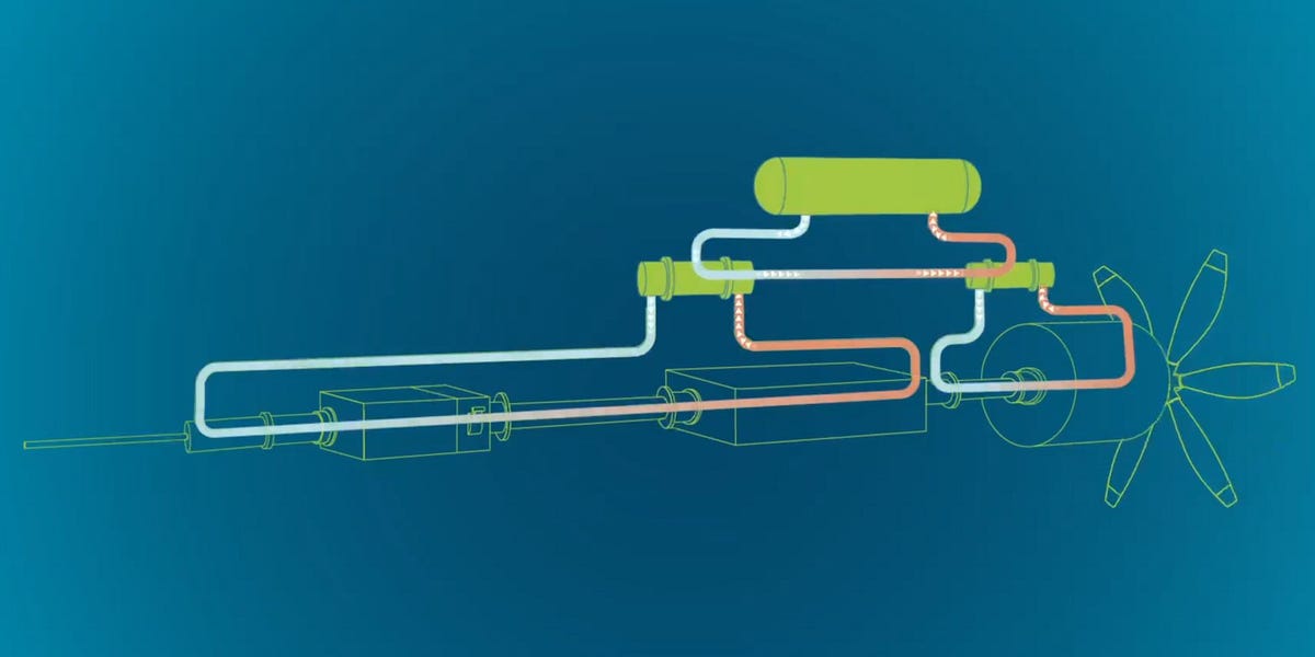 The Cryogenic Hydrogen Powertrain That Will Transform Propulsion 1 The Cryogenic Hydrogen Powertrain That Will Transform Propulsion