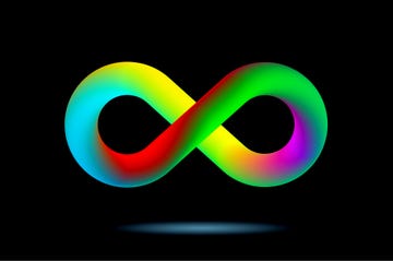 infinity symbol