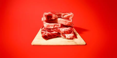 how much protein do you need