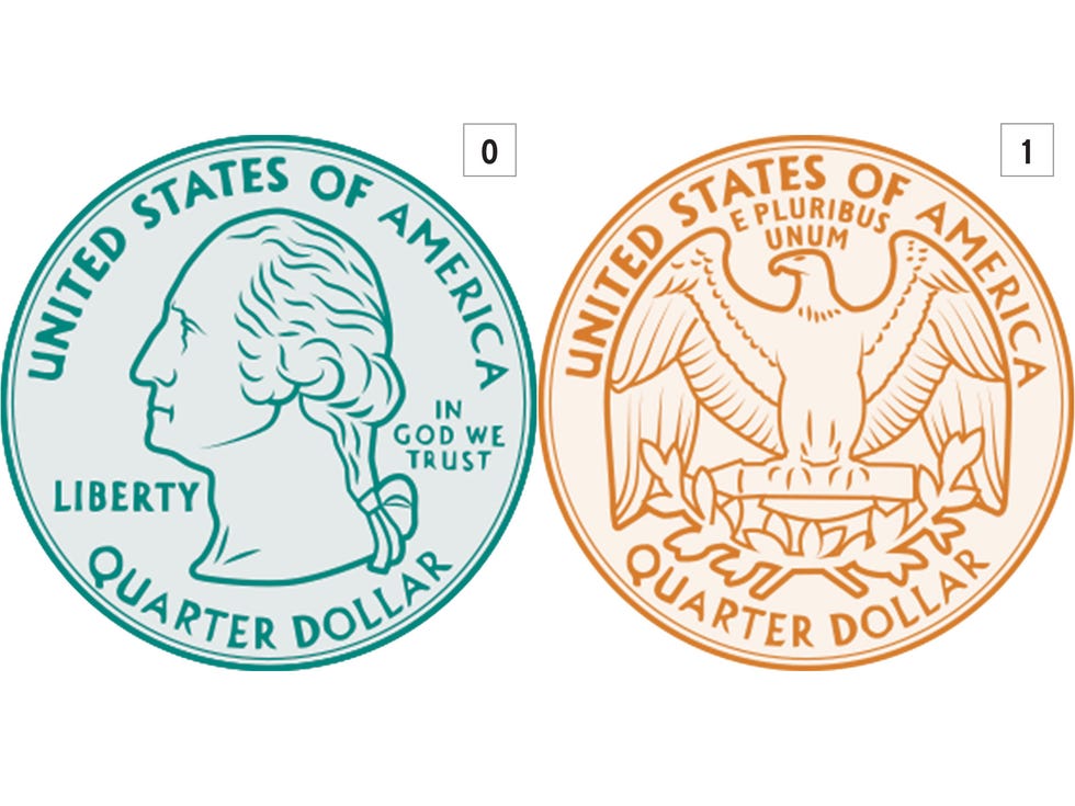 coins
