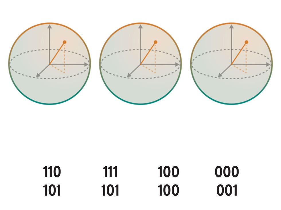 qubit_3a