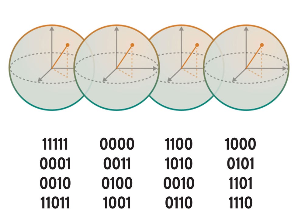 qubit_4a