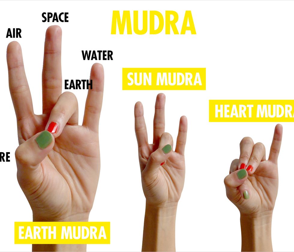 Finger, Hand, Text, Nail, Gesture, Thumb, Sign language, Wrist, 