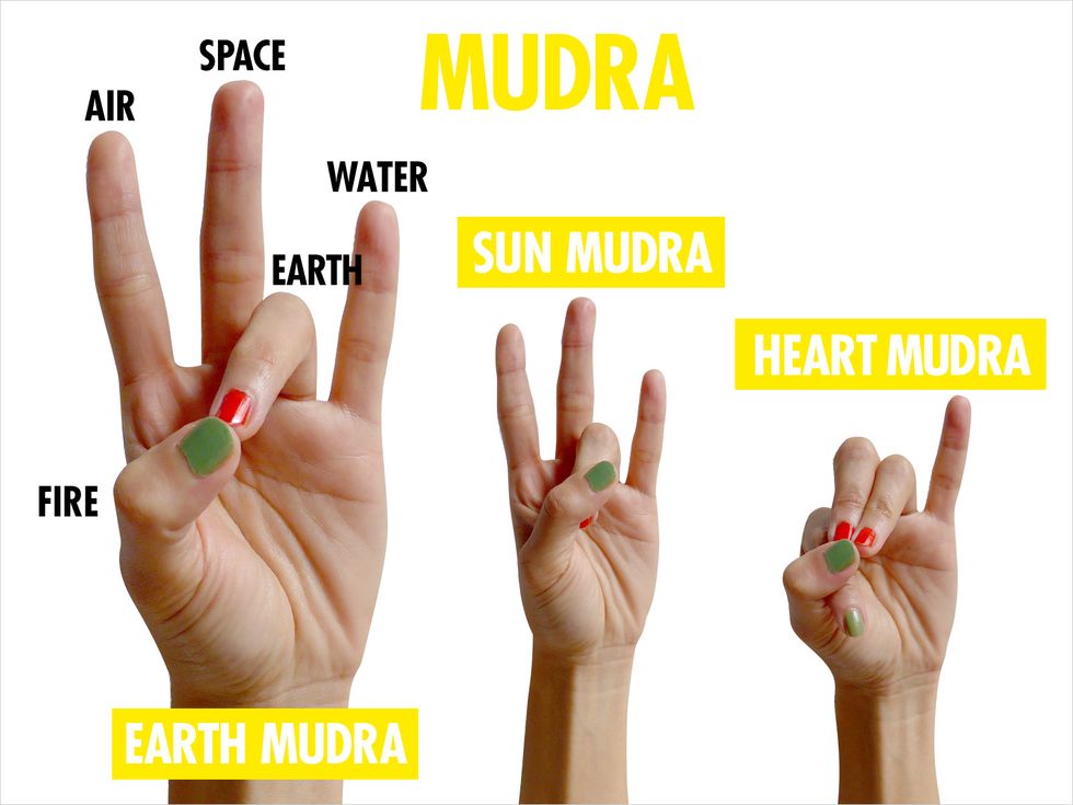 Finger, Hand, Text, Nail, Gesture, Thumb, Sign language, Wrist, 