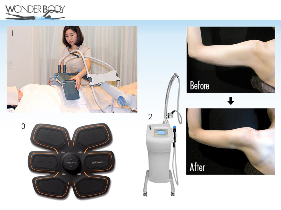 Product, Joint, Elbow, Wrist, Knee, Household supply, Plastic, Ankle, Cleanliness, 