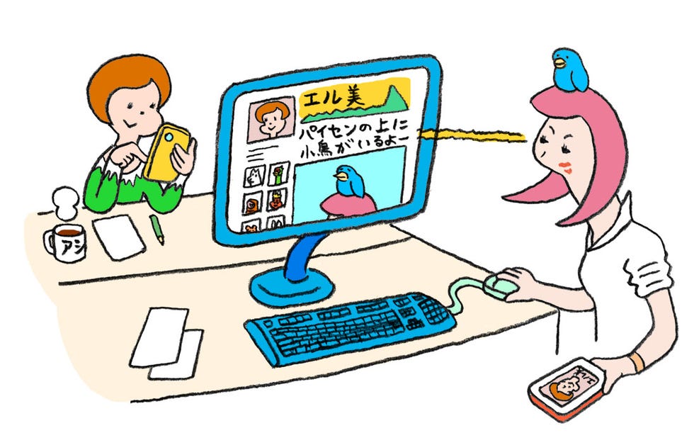 Line, Sharing, Office equipment, Cartoon, Peripheral, Illustration, Computer, Graphics, Rectangle, Personal computer, 