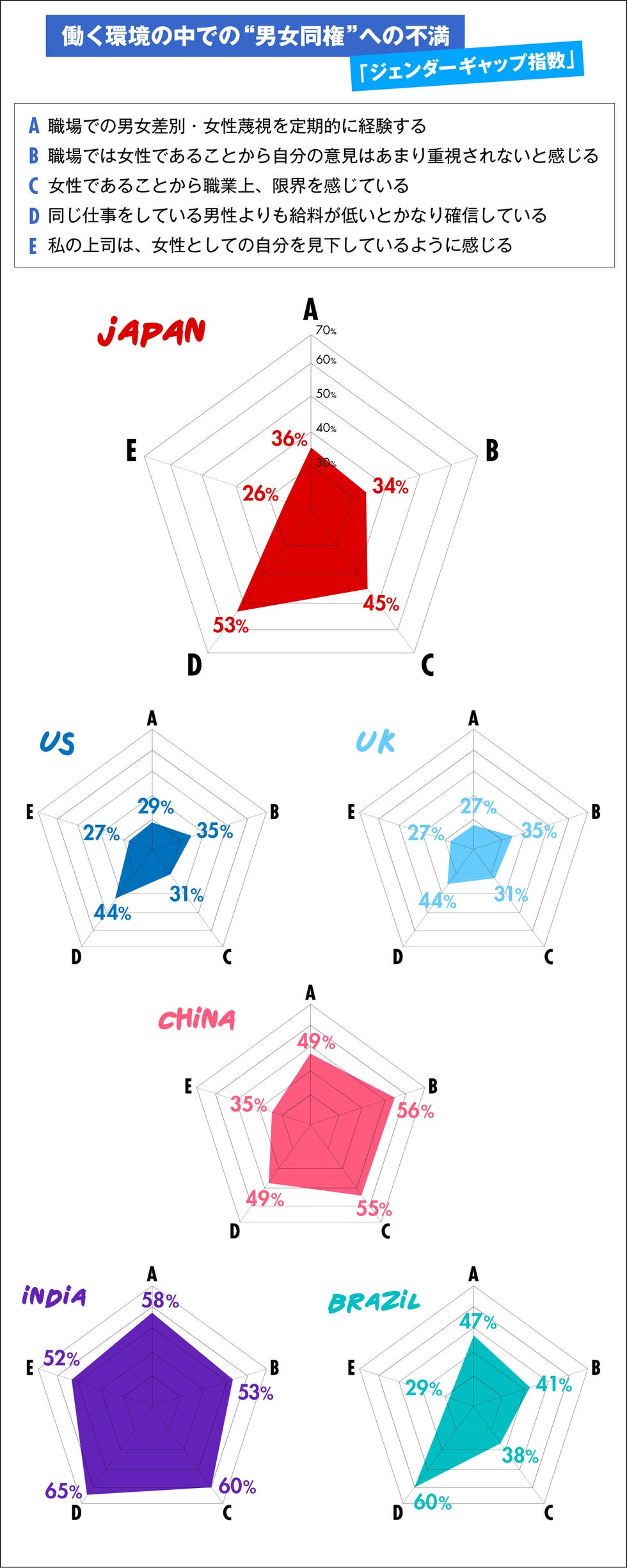 Red, Line, Slope, Parallel, Triangle, Symmetry, Diagram, Drawing, Square, 