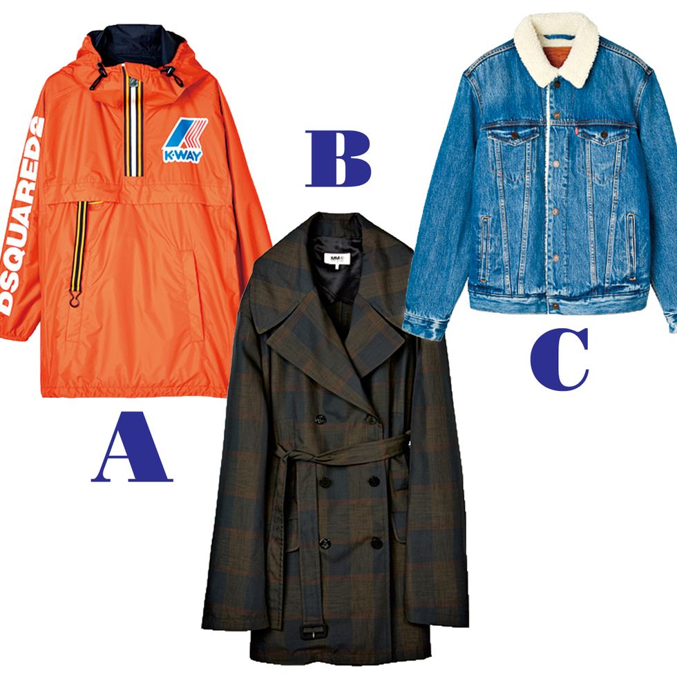 Clothing, Outerwear, Jacket, Coat, Raincoat, Overcoat, Sleeve, Denim, Textile, Windbreaker, 