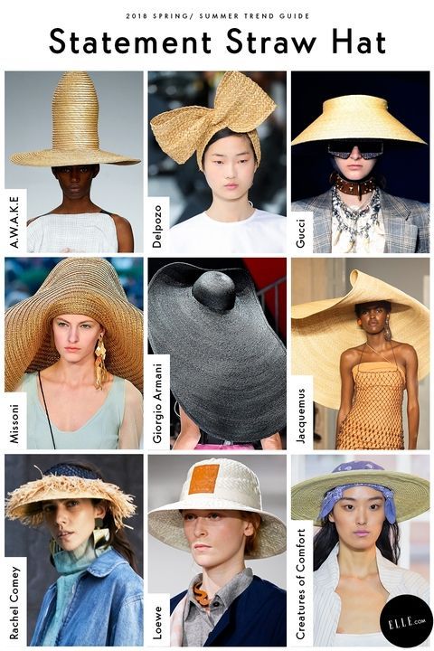 Clothing, Hat, Fashion accessory, Headgear, Sun hat, Fedora, Hatmaking, Beige, Cap, 