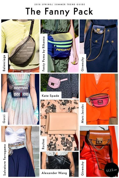 Clothing, Denim, Shorts, Jeans, Waist, Textile, Dress, Fashion accessory, Style, Pocket, 