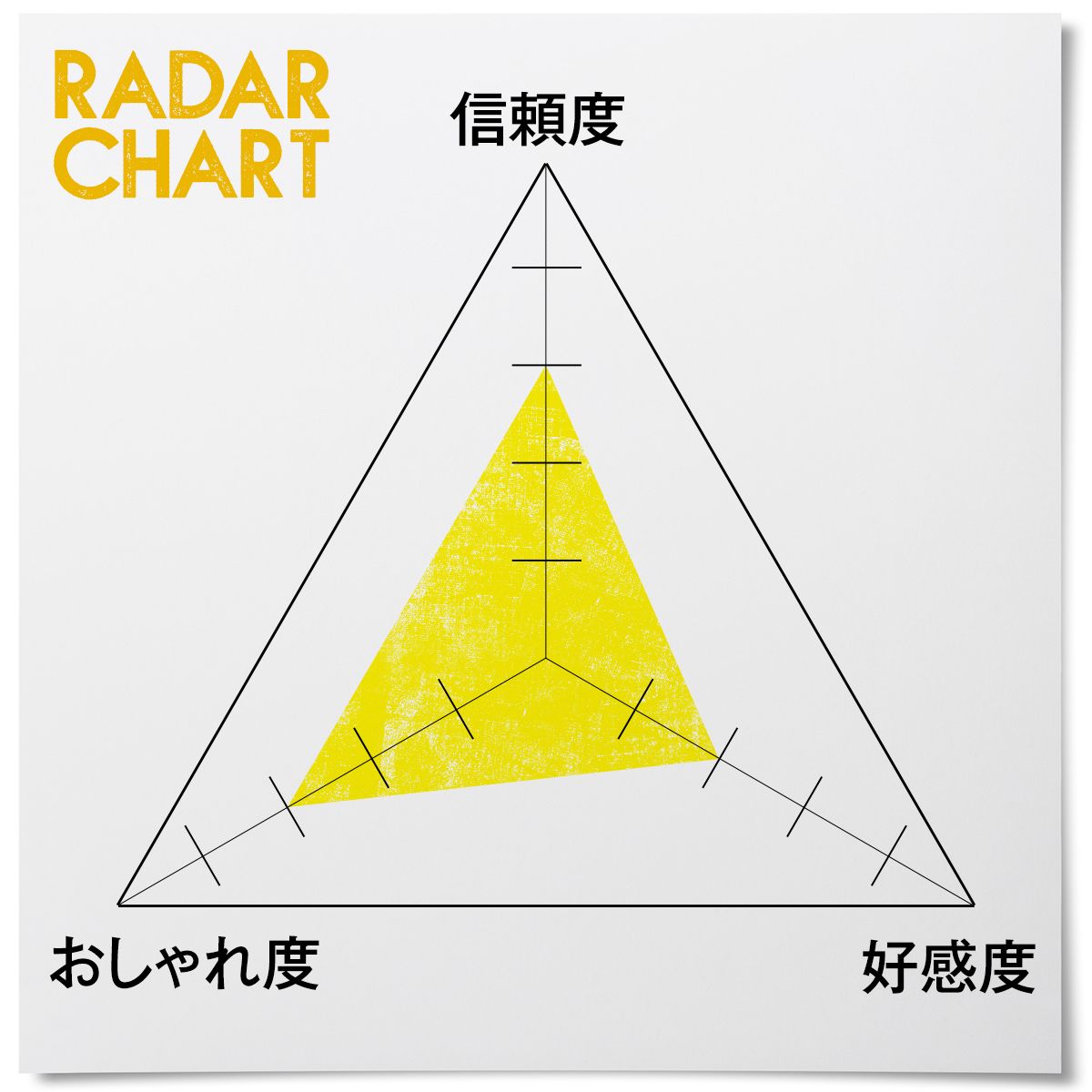 私たちが本当に着たい仕事服とは リアルol エディターが徹底討論