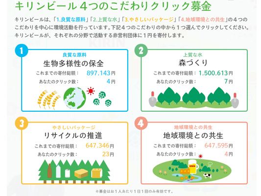 キリンビールの 4つのこだわりクリック募金 で環境活動をサポート