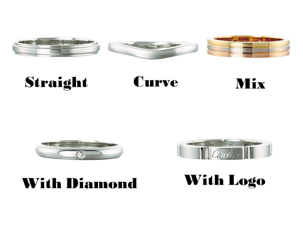 Ring, Fashion accessory, Jewellery, Metal, Platinum, Auto part, Titanium ring, Rim, Silver, Titanium, 