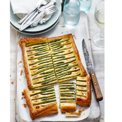 Quick and easy dinner ideas - Dinner Recipes