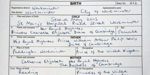 Here S Why Kate Middleton Is Described As A Princess On Her Daughter S Birth Certificate Here S Why Kate Middleton Is Described As A Princess On Her Daughter S Birth Certificate