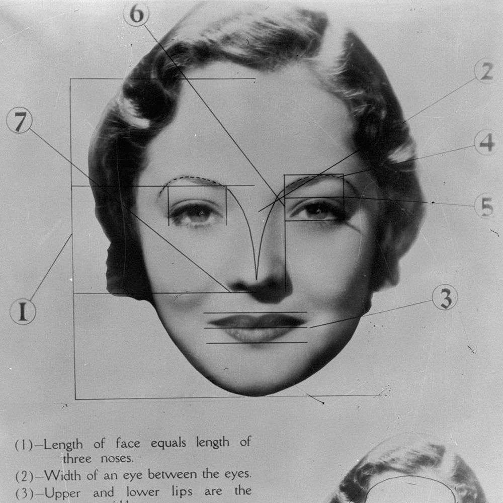 Take The Perfect Face Test