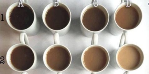 Serveware, Brown, Drinkware, Dishware, Drink, Cup, Tableware, Coffee, Tea, Coffee cup, 
