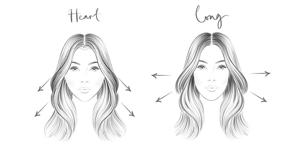 How To Change Your Face Shape Using Your Hair Finally, use a ruler to draw a measure the length of the face and draw a ruler to the side of your drawing using a straight edge. change your face shape using your hair