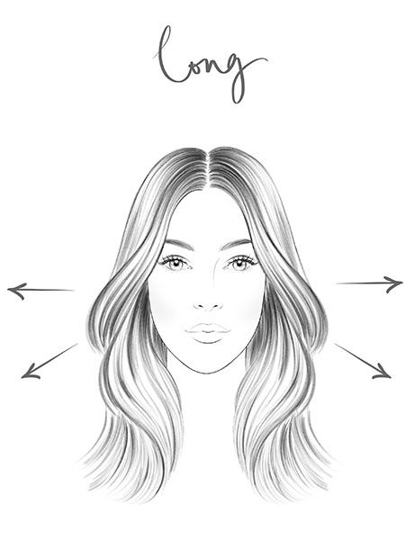 How to change your face shape using your hair