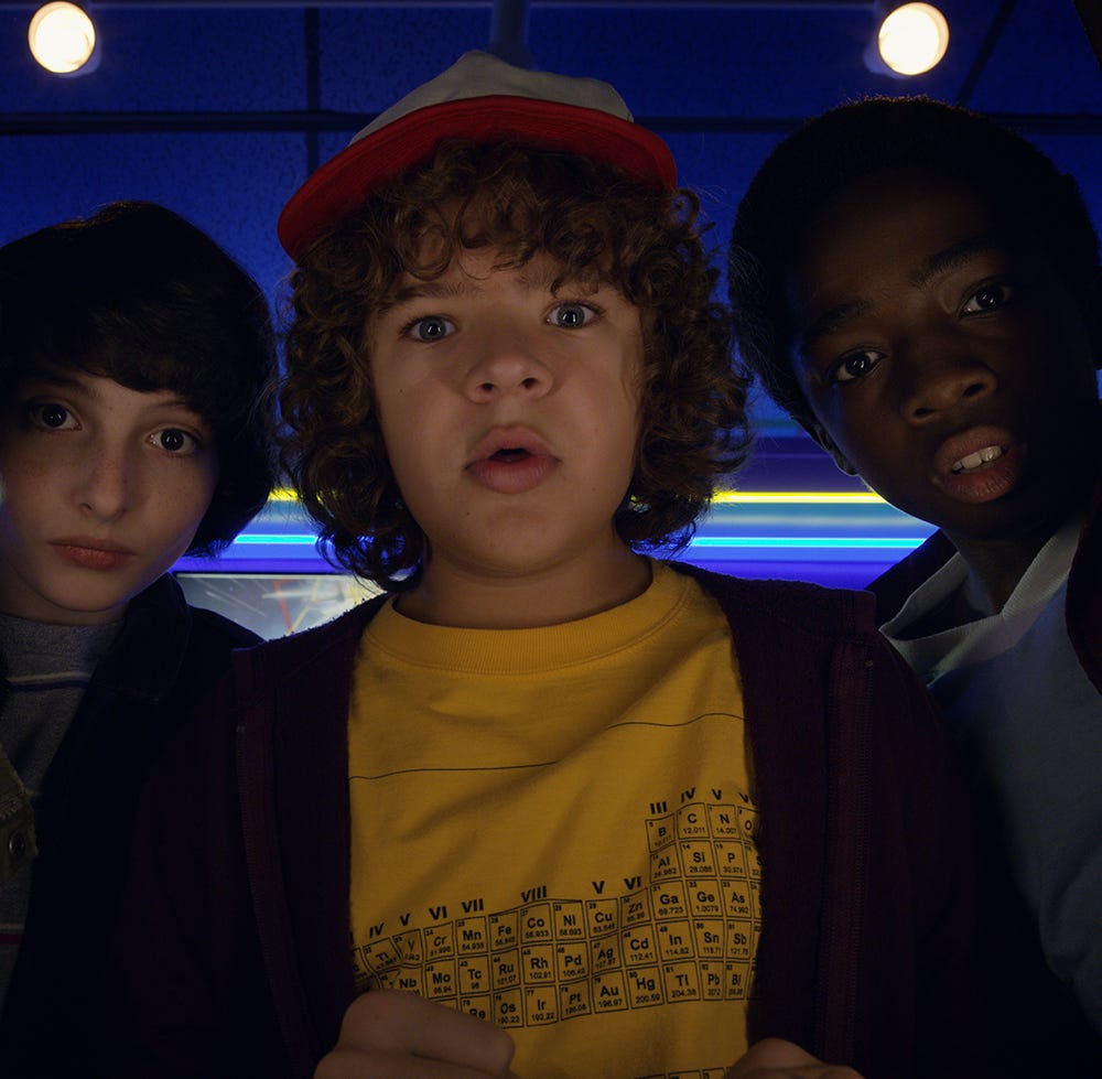 Stranger Things season 3 - cast news, plot, spoilers and air date