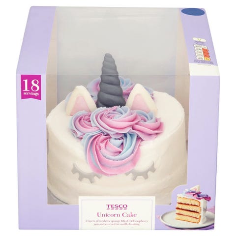The Best Kids Birthday Cake