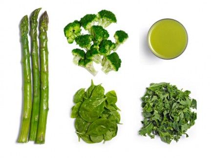 Green, Ingredient, Leaf, Vegetable, Leaf vegetable, Produce, Whole food, Fines herbes, Herb, Natural foods, 