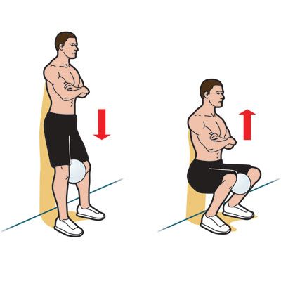 Groin Injury Exercises : Diagnosing And Treating Groin Pulls : There ...