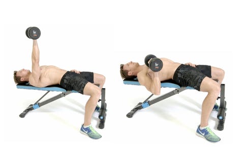 Torch Your Core & Bulletproof Your Physique Torch Your Core & Bulletproof Your Physique