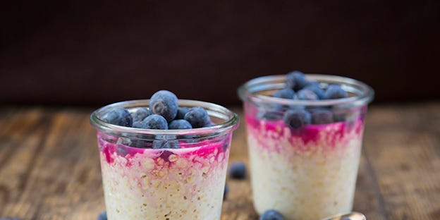 Easy Gym Breakfasts