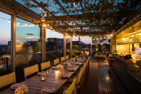 London restaurants with dazzling views | Restaurants with best views ...