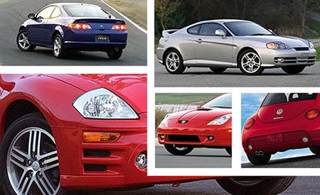 1997 Acura Integra Type R Archived Test Review Car And
