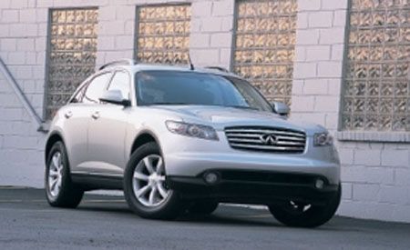 Infiniti FX35