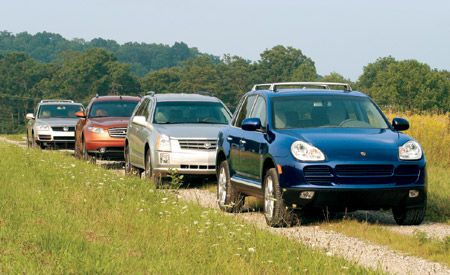 volkswagen touareg против porsche cayenne volkswagen touareg против porsche cayenne