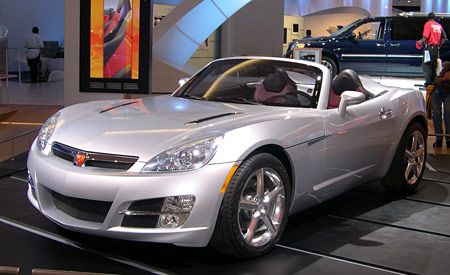 Saturn Sky