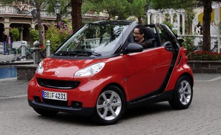 2008 Smart Fortwo