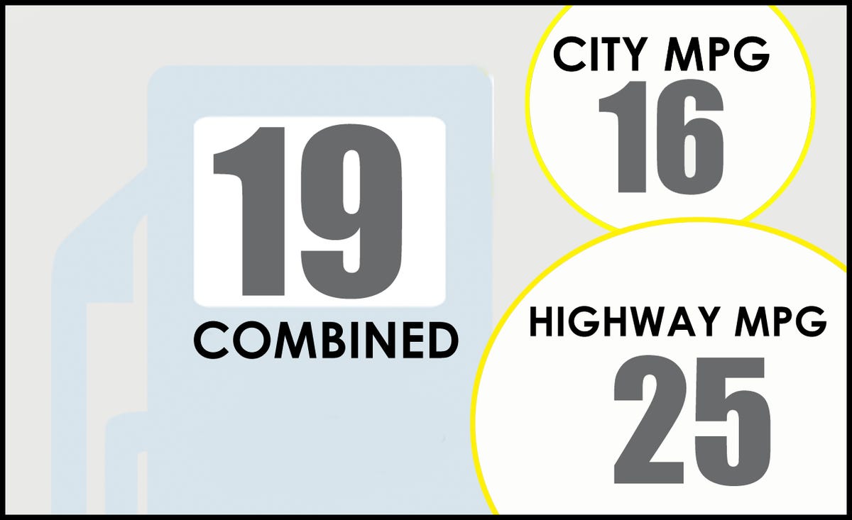 the-truth-about-epa-city-highway-mpg-estimates