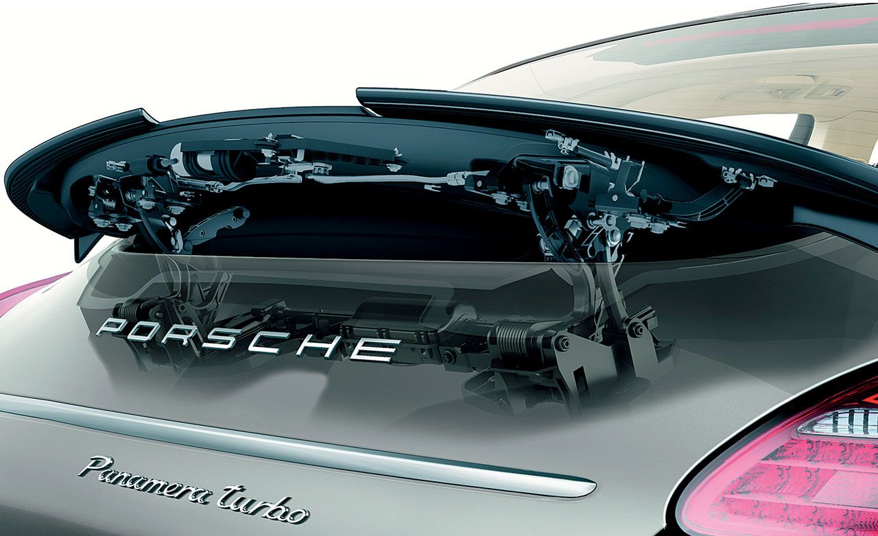 2010 Porsche Panamera's Dynamic Rear Wing