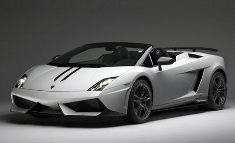 Lamborghini Gallardo Spyder Performante Lamborghini