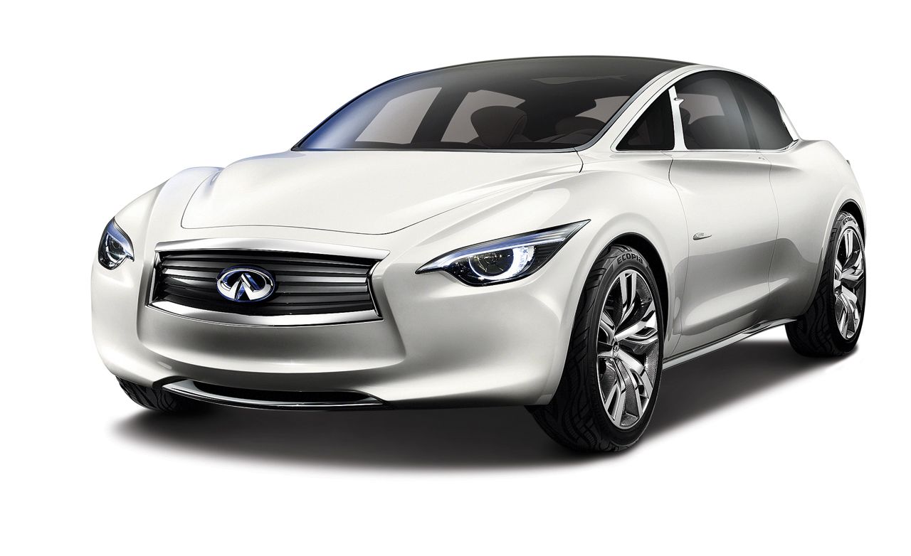 2017 Infiniti Compact Future Cars Car And Driver