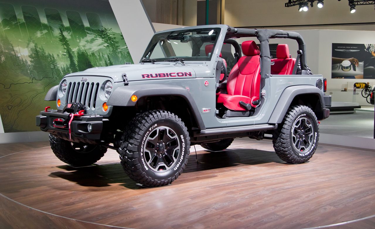 Jeep wrangler rubicon характеристики