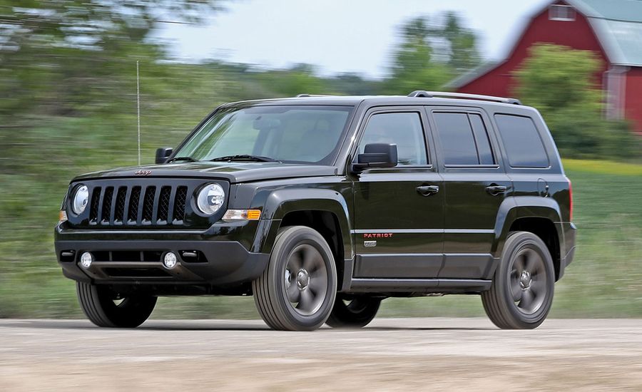 2016 Jeep Patriot Tested | Review | Car and Driver