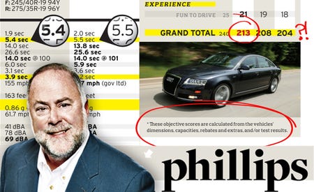 Offensive Car Buying Tactics Offensive Car Buying Tactics