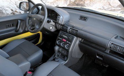 https://hips.hearstapps.com/amv-prod-cad-assets.s3.amazonaws.com/images/media/51/2003-land-rover-freelander-se3-inline-1-photo-466578-s-original.jpg