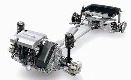 Escape Hybrid Transmission | New & Used Car Reviews 2020
