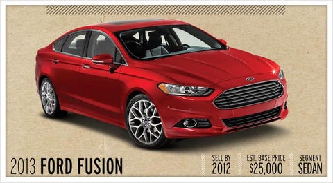 2017 Ford Fusion 8211 Future Cars Car And Driver Le