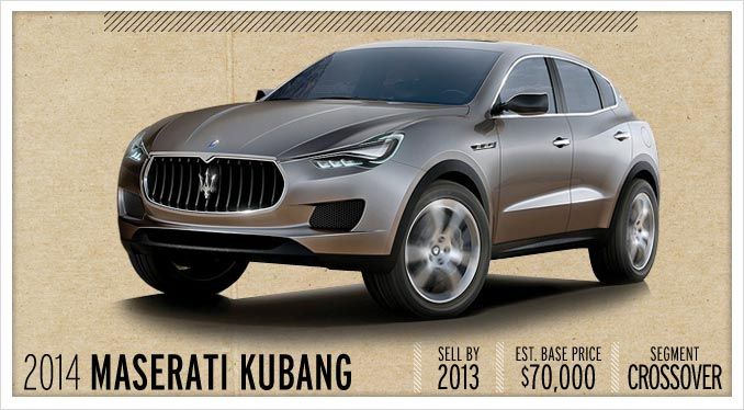 2014 Maserati Kubang | Future Cars | Car and Driver 2014 Maserati Kubang | Future Cars | Car and Driver