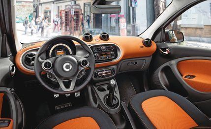 2016 Smart Fortwo First Drive Review Car And Driver