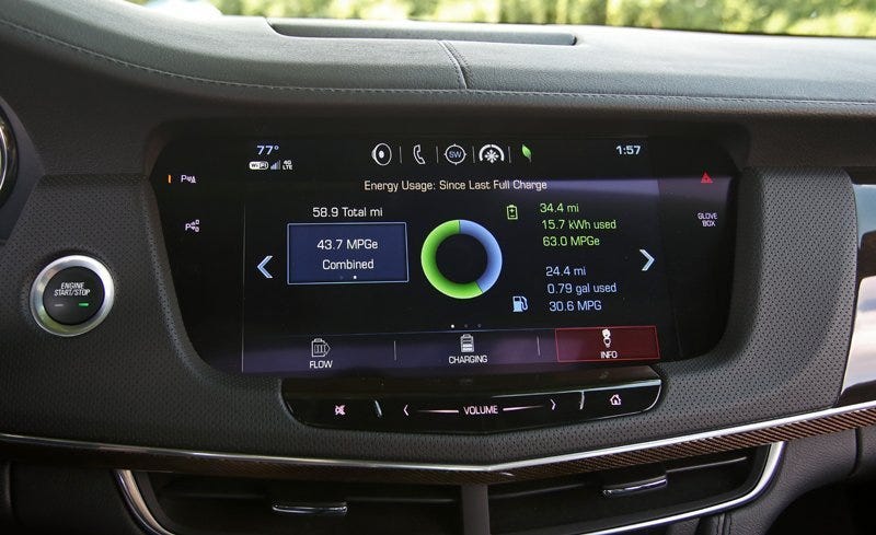 Cadillac Ct6 Fuel Economy Best Description About Dyimage Org 2017 Cadillac Ct6 Fuel Economy Review Car And Driver