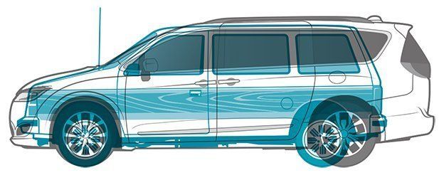 2017 Chrysler Pacifica Vs 1984 Plymouth Voyager Comparison Test The Pacifica Dwarfs Original Minivan But It S Also Longer Than Long Wheelbase Version Of Full Size 1984 Dodge Ram Van